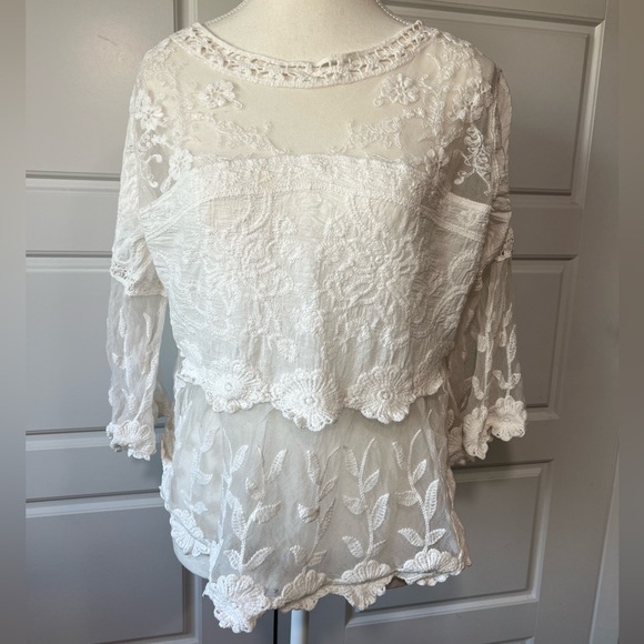 Lace Overlay Top‎ Crochet Trim Sheer Bohemian Blouse - Picture 1 of 9
